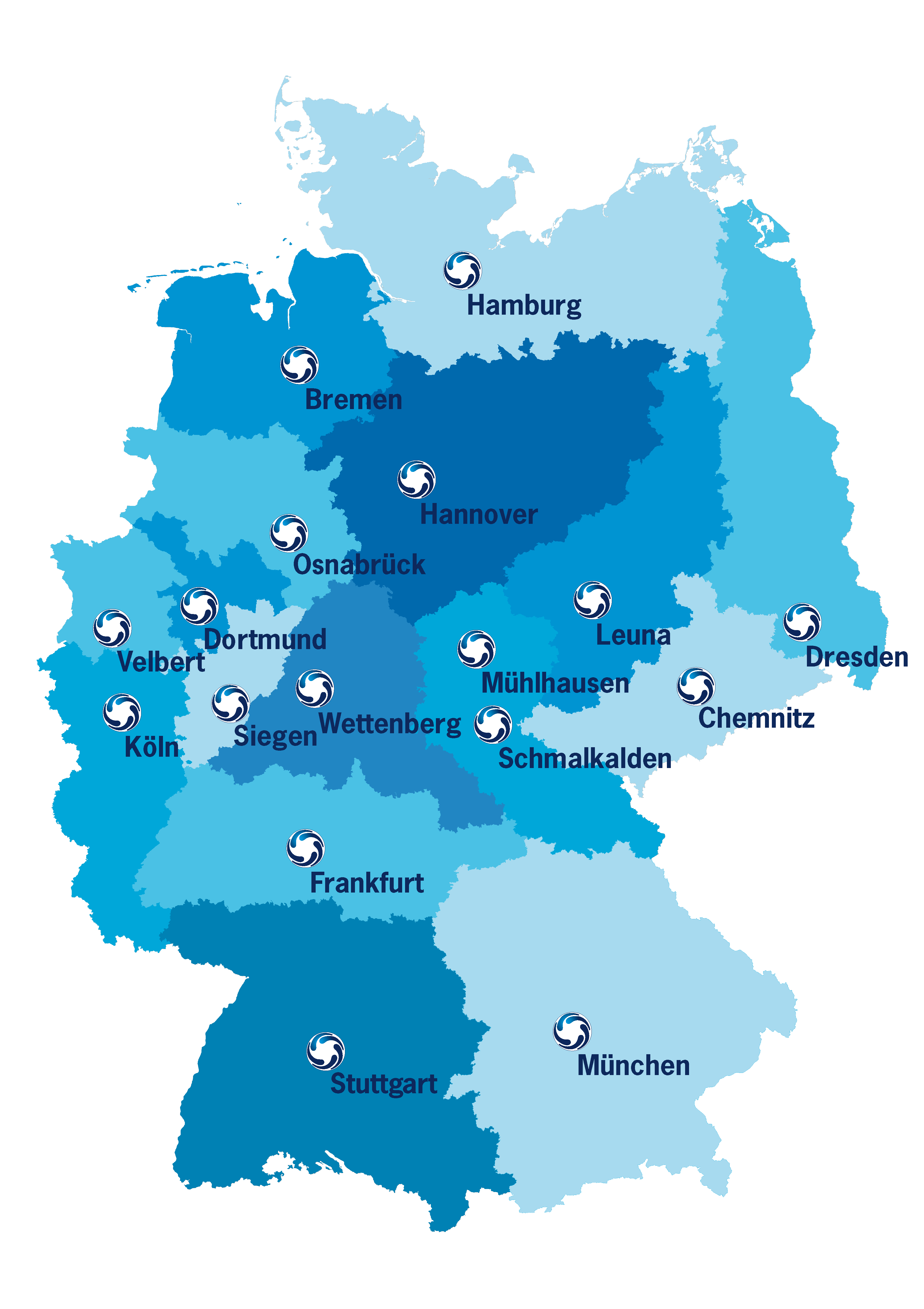 Druckluft Service
